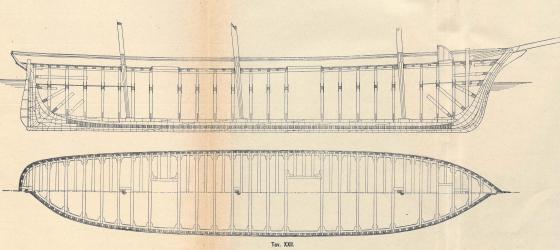 Tavola di Tipi di scafi di legno